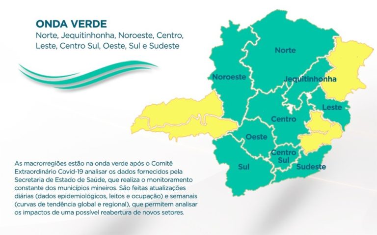 MINAS CONSCIENTE | Poços e região avançam para Onda Verde