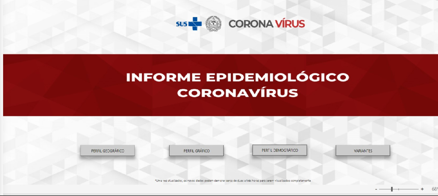 Dados da covid em Poços só serão acessados na Secretaria Estadual de Saúde