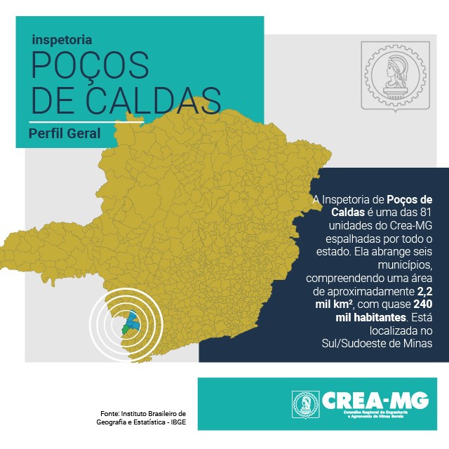 Crea-MG identifica 292 irregularidades em Poços de Caldas em 2022