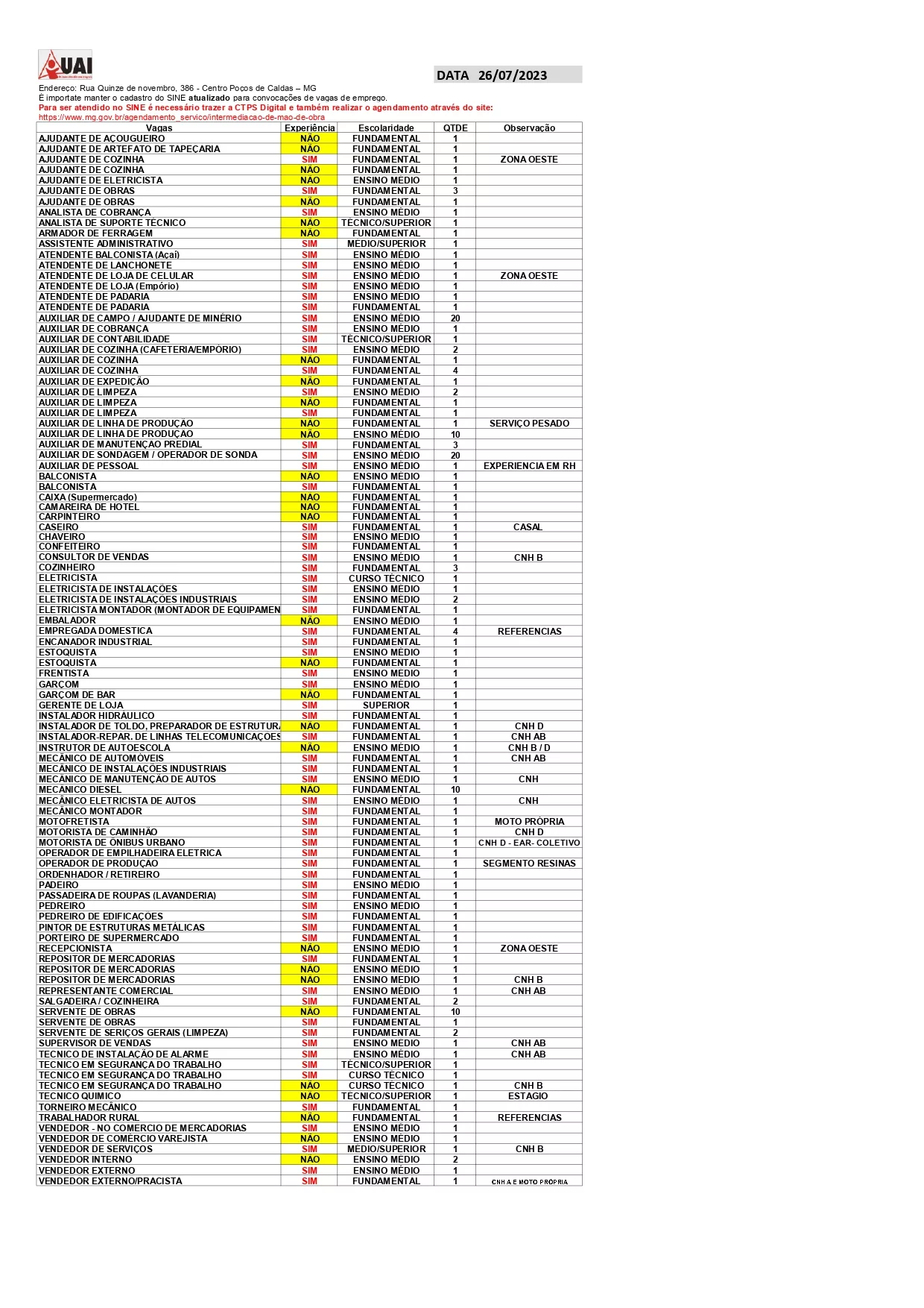 Sine oferece várias vagas para trabalhador com CNH