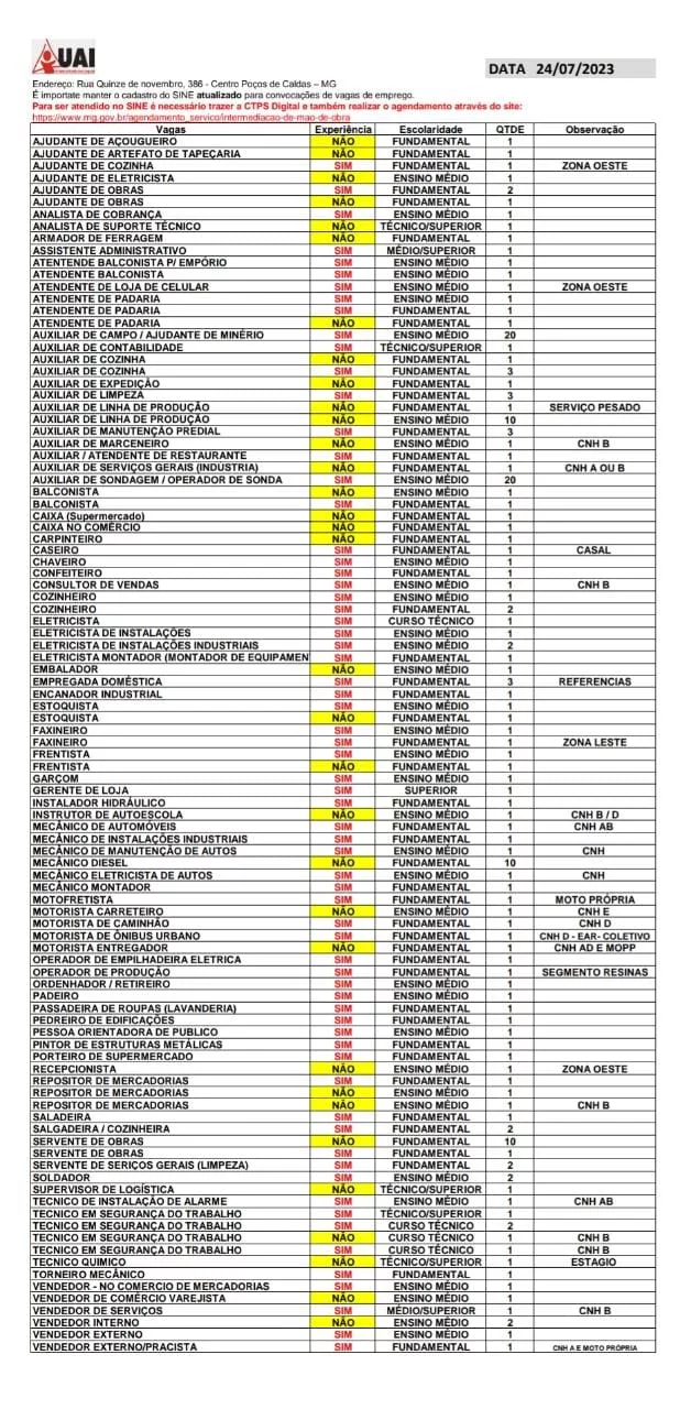 Sine tem diversas vagas nesta segunda-feira