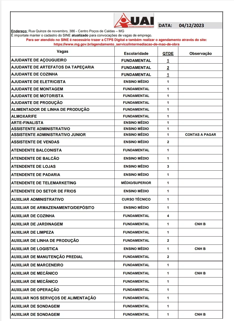 TABELA SEÇÕES POÇOS DE CALDAS_page-0002 - Portal Poços Já