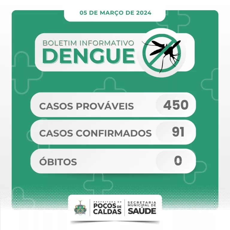 dengue