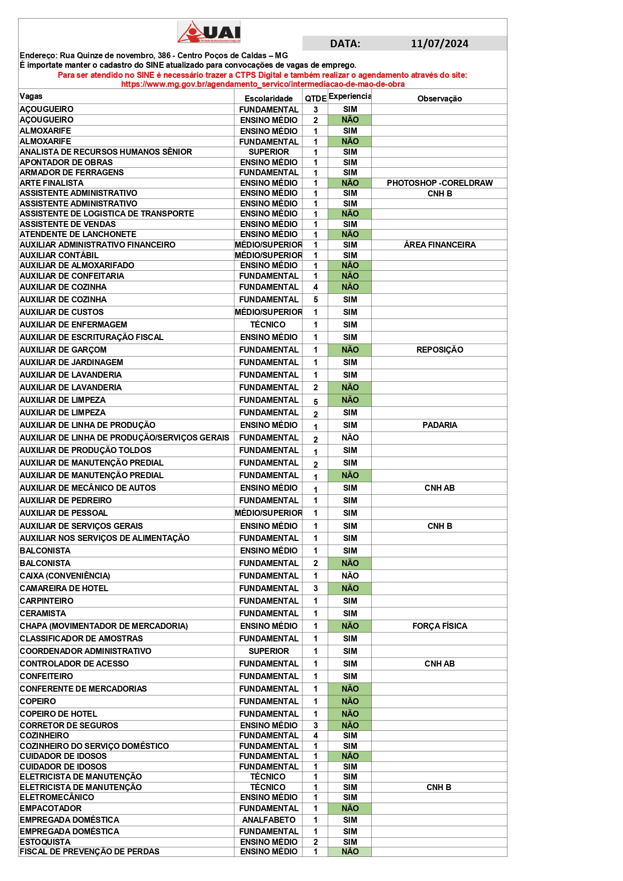 Sine oferece diversas vagas para pessoas sem experiência