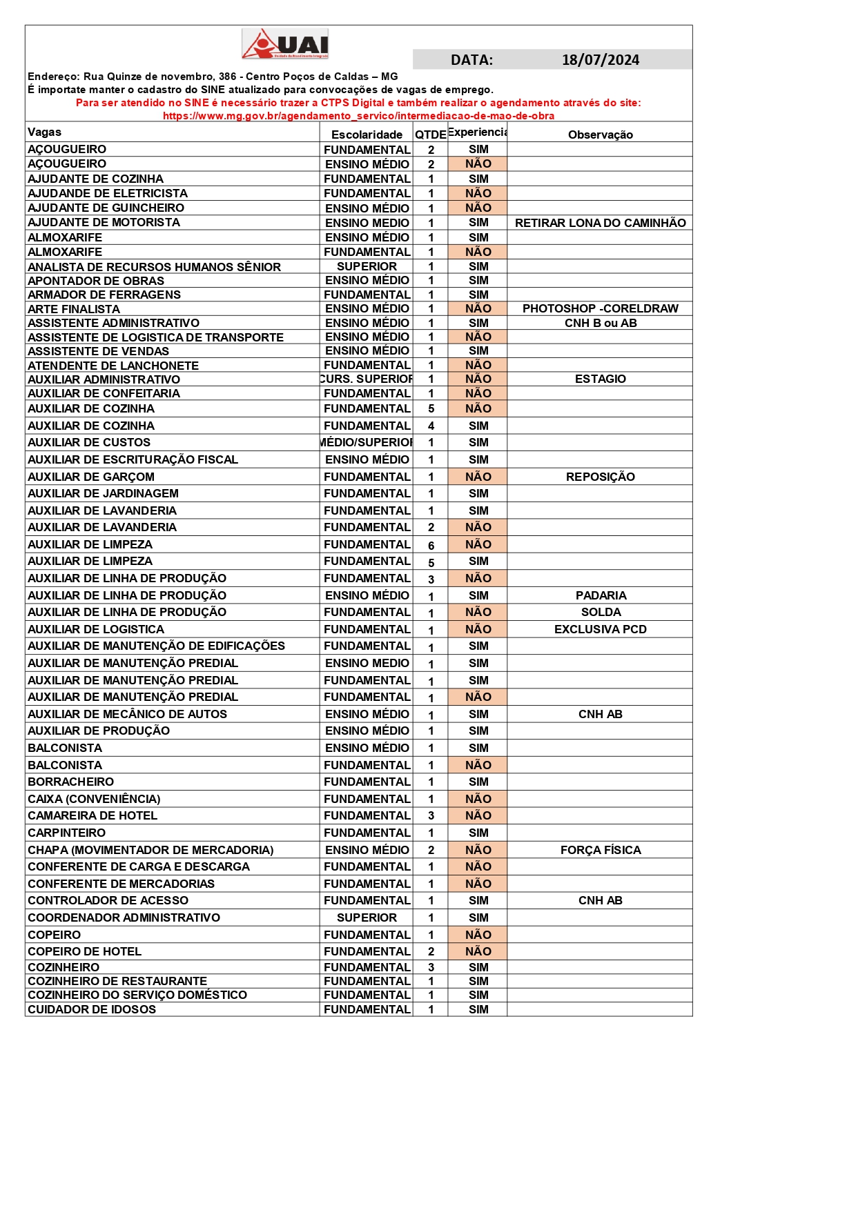 Confira as vagas do Sine para mecânicos 