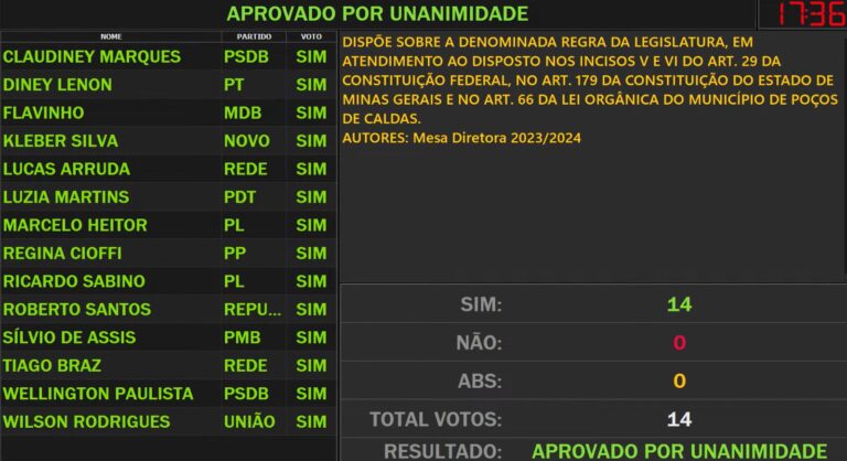 congelamento dos salários