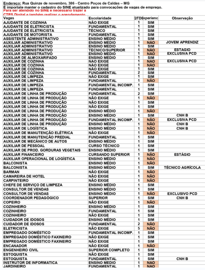 Sine tem vagas de auxiliar para vários setores