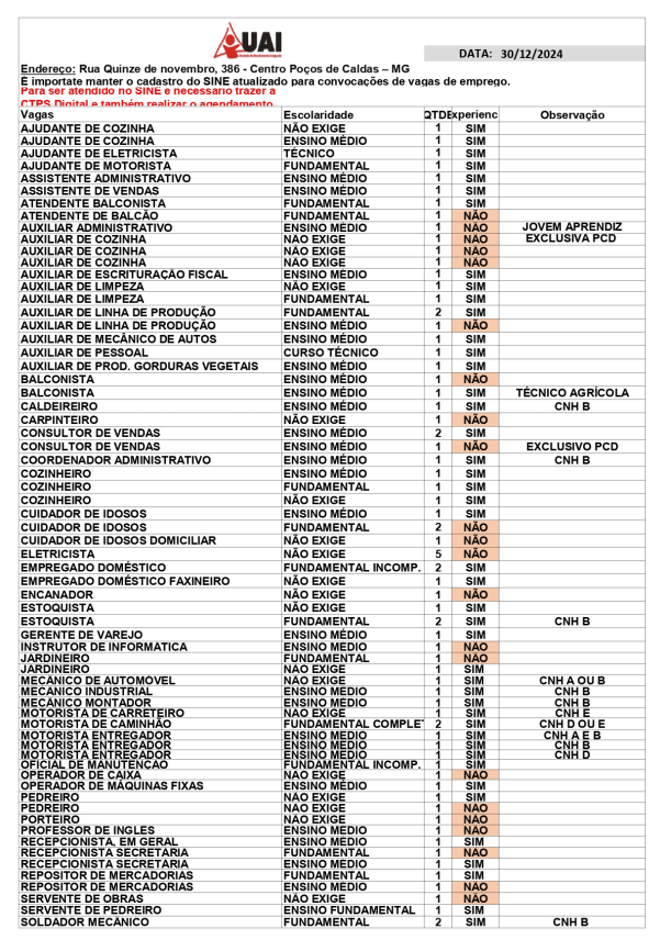 Sine tem várias vagas para pessoas sem experiência 