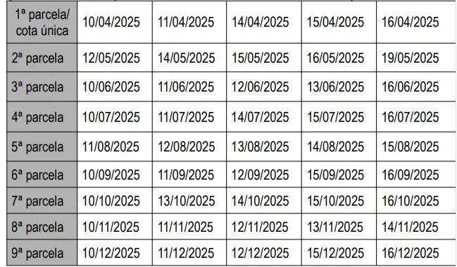 Parcelas do IPTU começam em abril; confira o calendário completo