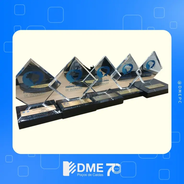 DMED é finalista do Prêmio Aneel de Ouvidoria 2025