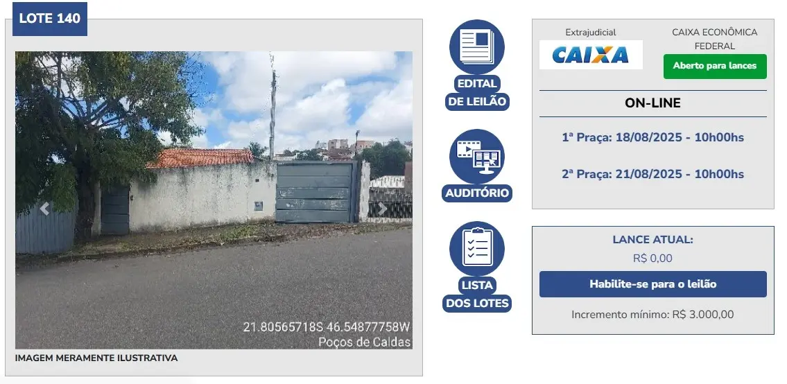 Caixa realiza leilão de imóveis em agosto; casa em Poços de Caldas pode ser arrematada